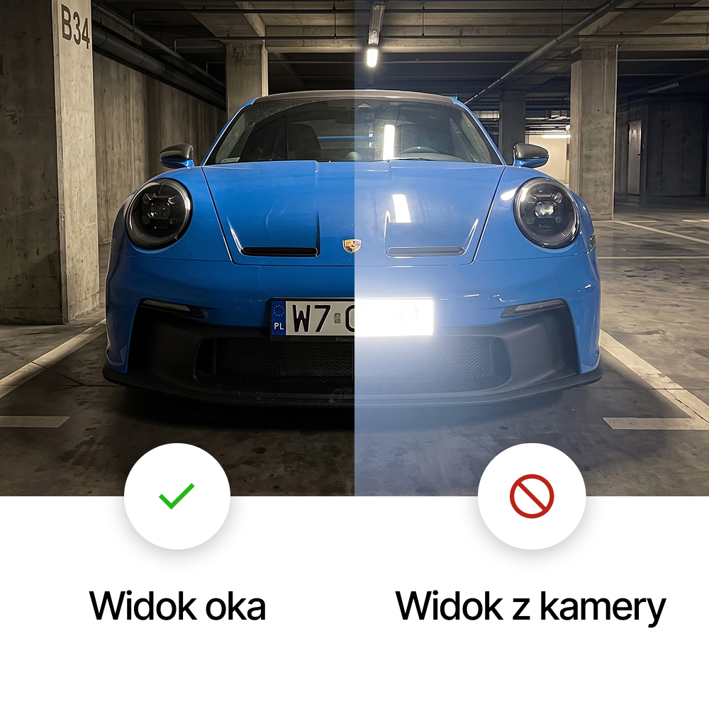 Nanofilm na polskie tablice rejestracyjne – symbol „B”